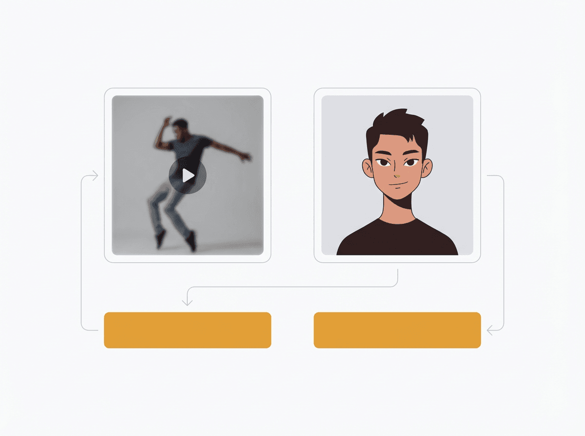 Kling 3.0 Motion Control สำหรับถ่ายโอนการเคลื่อนไหวสู่ตัวละคร