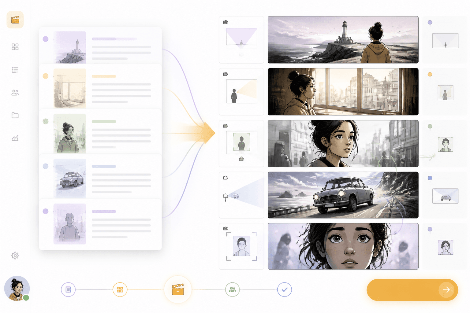 Mockup produk script ke storyboard