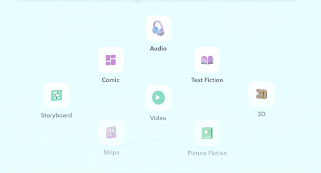 全模态漫画生成